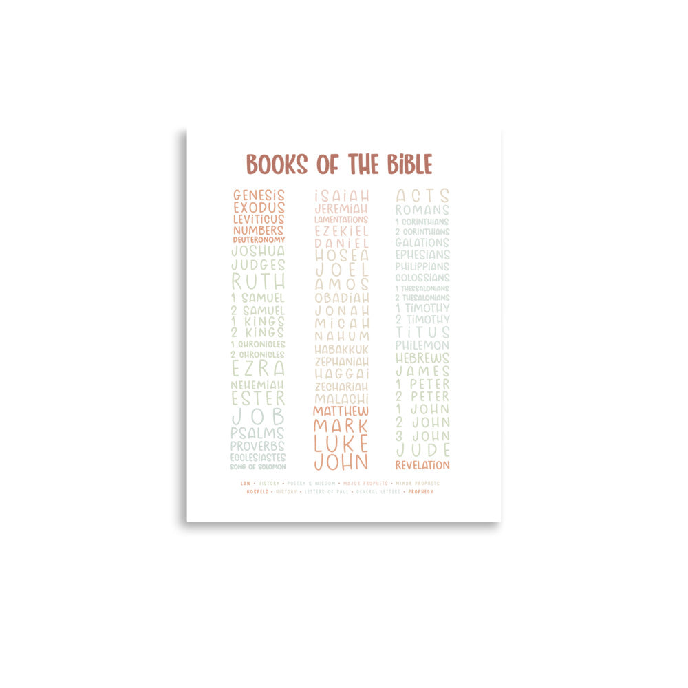 The Books of the Bible Art Print