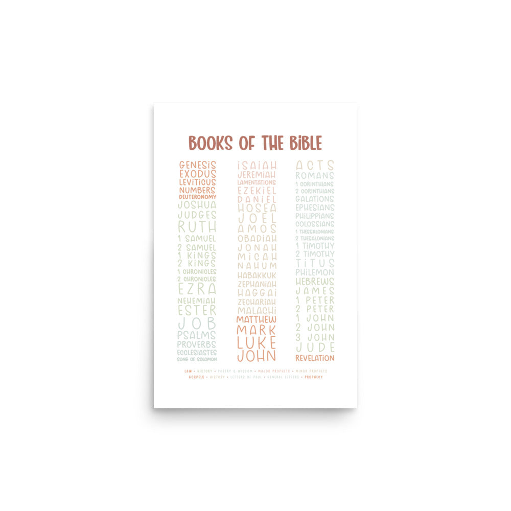 The Books of the Bible Art Print