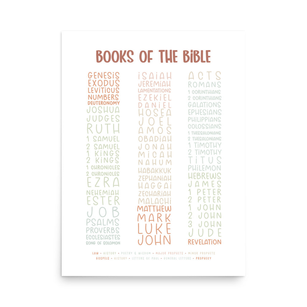 The Books of the Bible Art Print