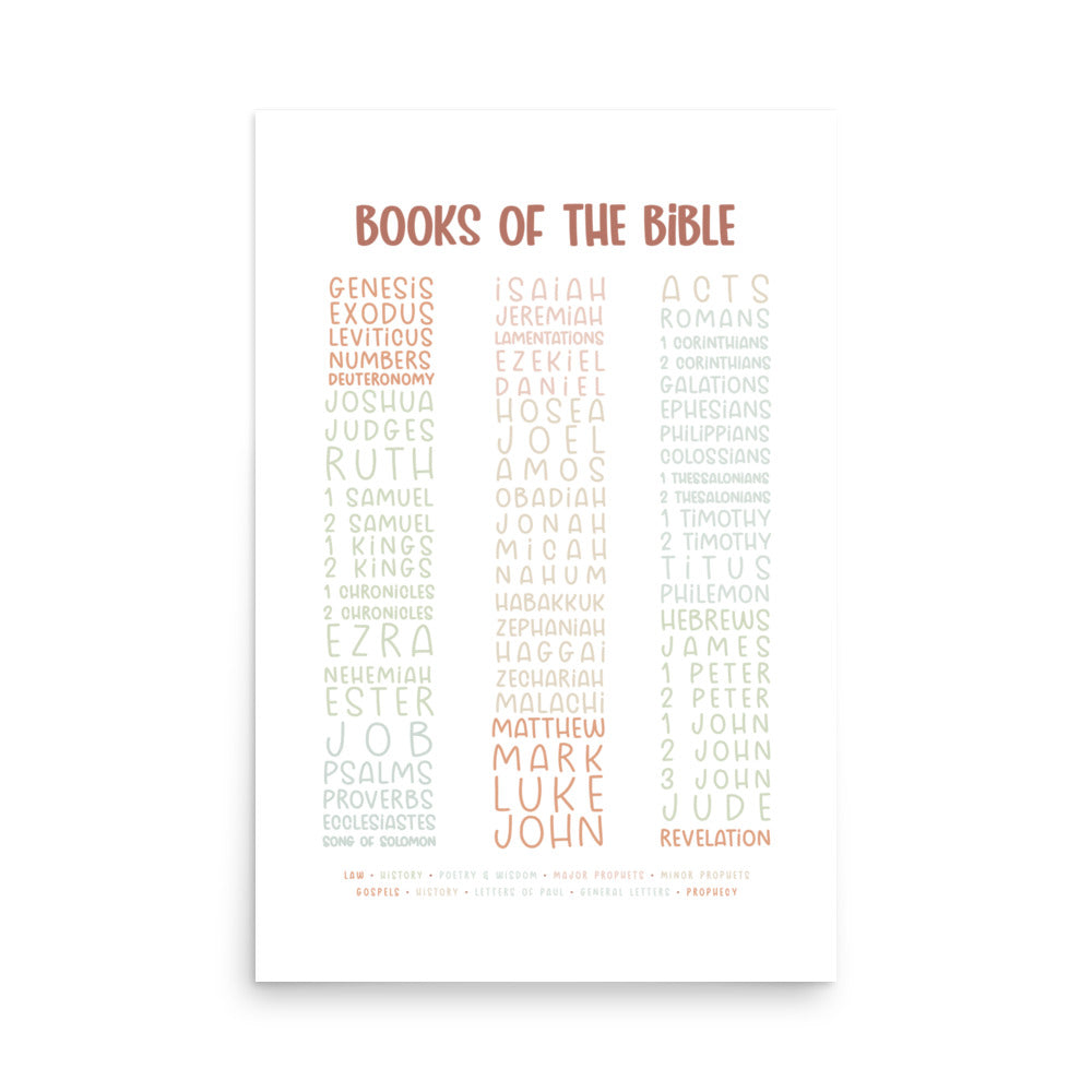 The Books of the Bible Art Print