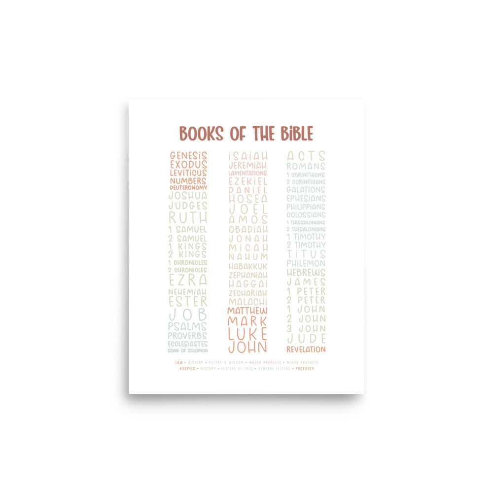 The Books of the Bible Art Print